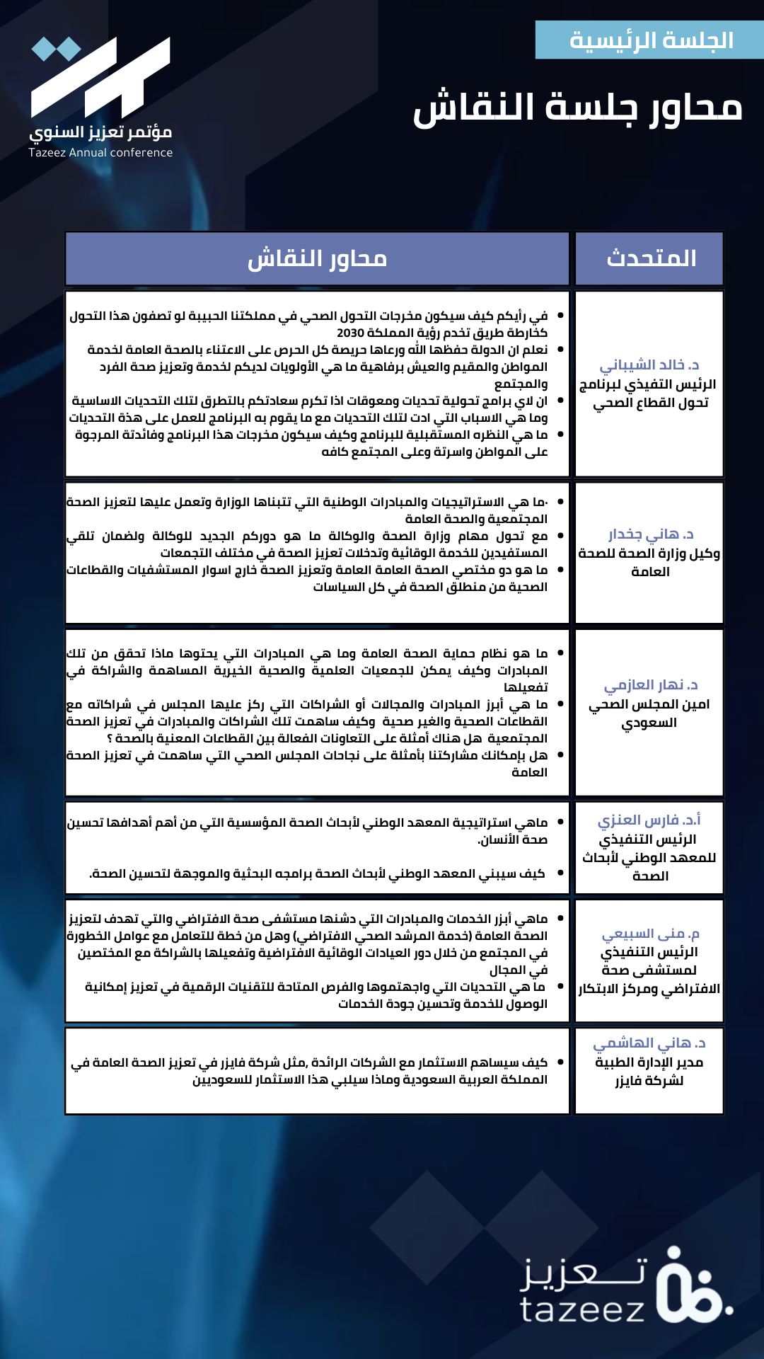 الجلسة الرئيسية